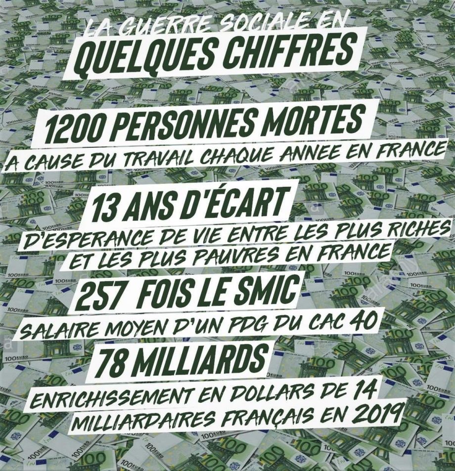 La guerre sociale en quelques chiffres