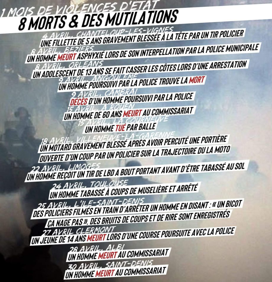Encore un décès dans un commissariat : 8 morts en un mois lors d’interventions de police
