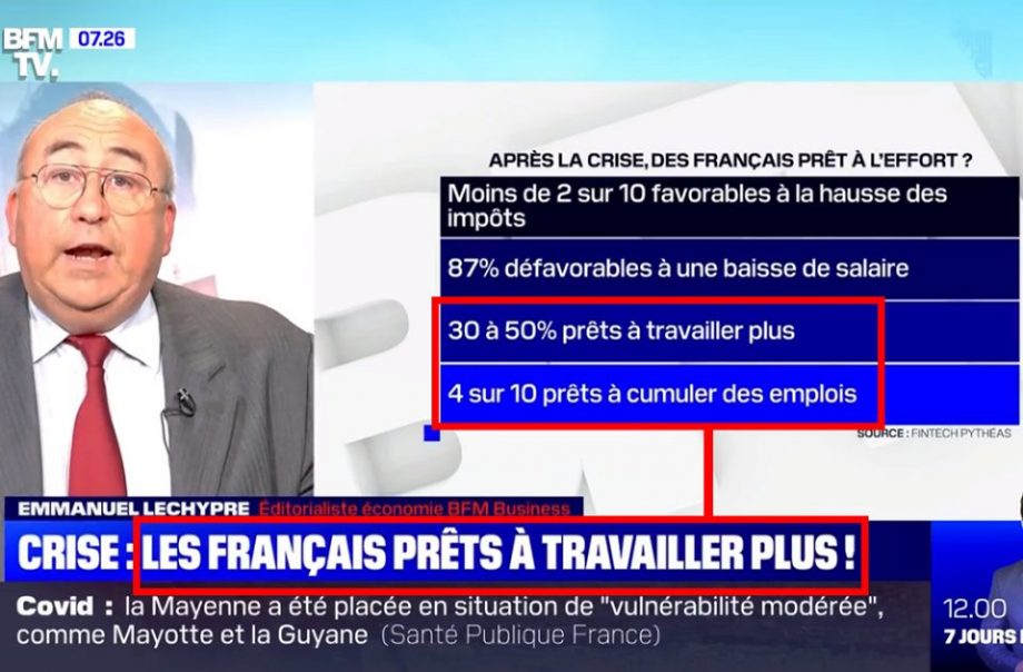 Fabrication du consentement