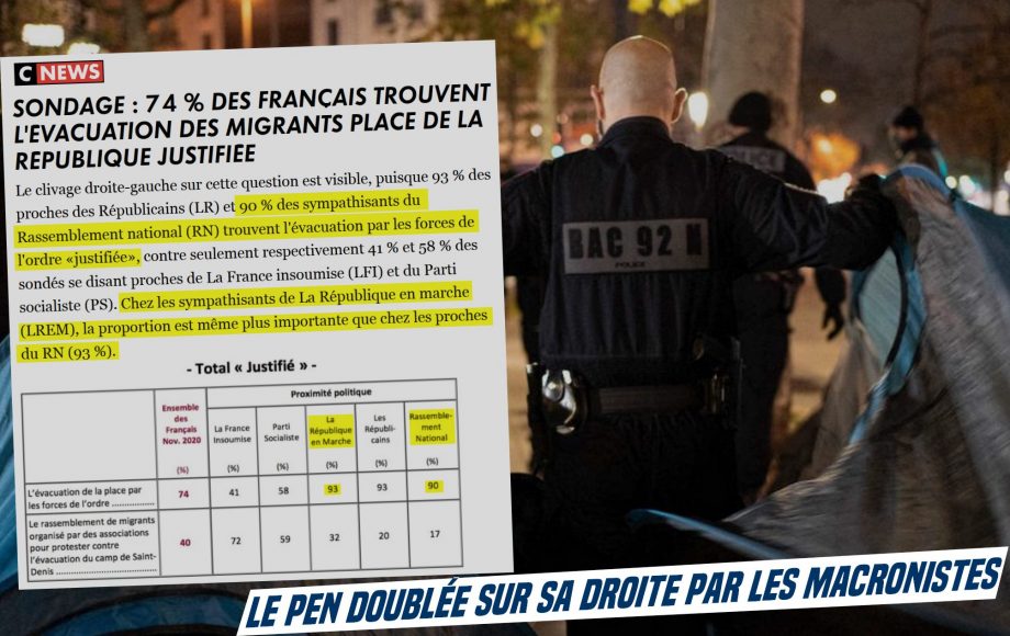 Macronisme : Le Pen doublée sur sa droite !