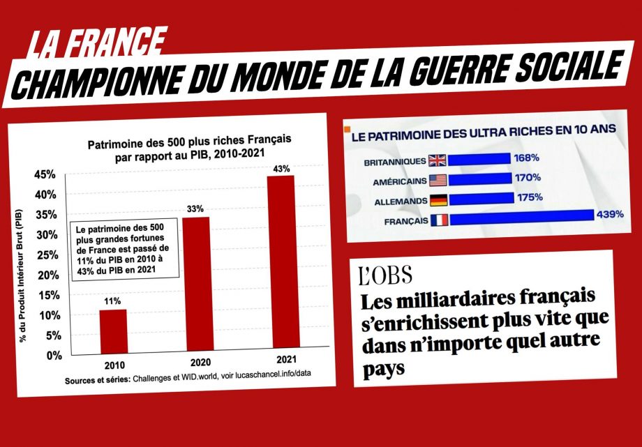 La France championne du monde de la guerre sociale