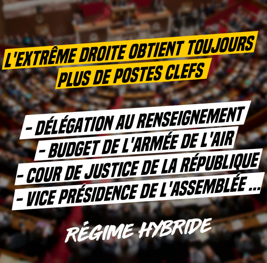 Régime hybride : l’extrême droite aux postes de pouvoir stratégiques
