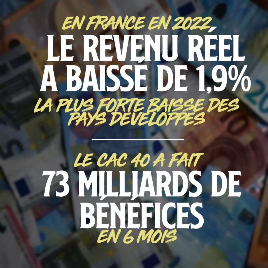 France : baisse des revenus record, explosion des profits