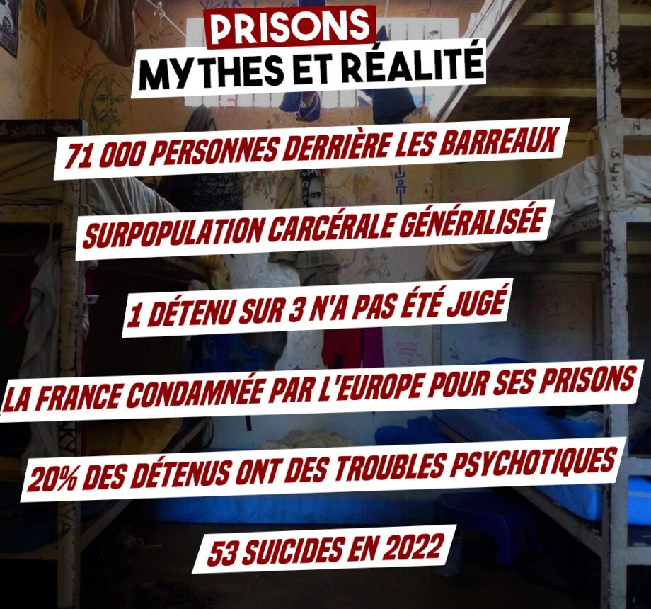 Prisons : mythes et réalité