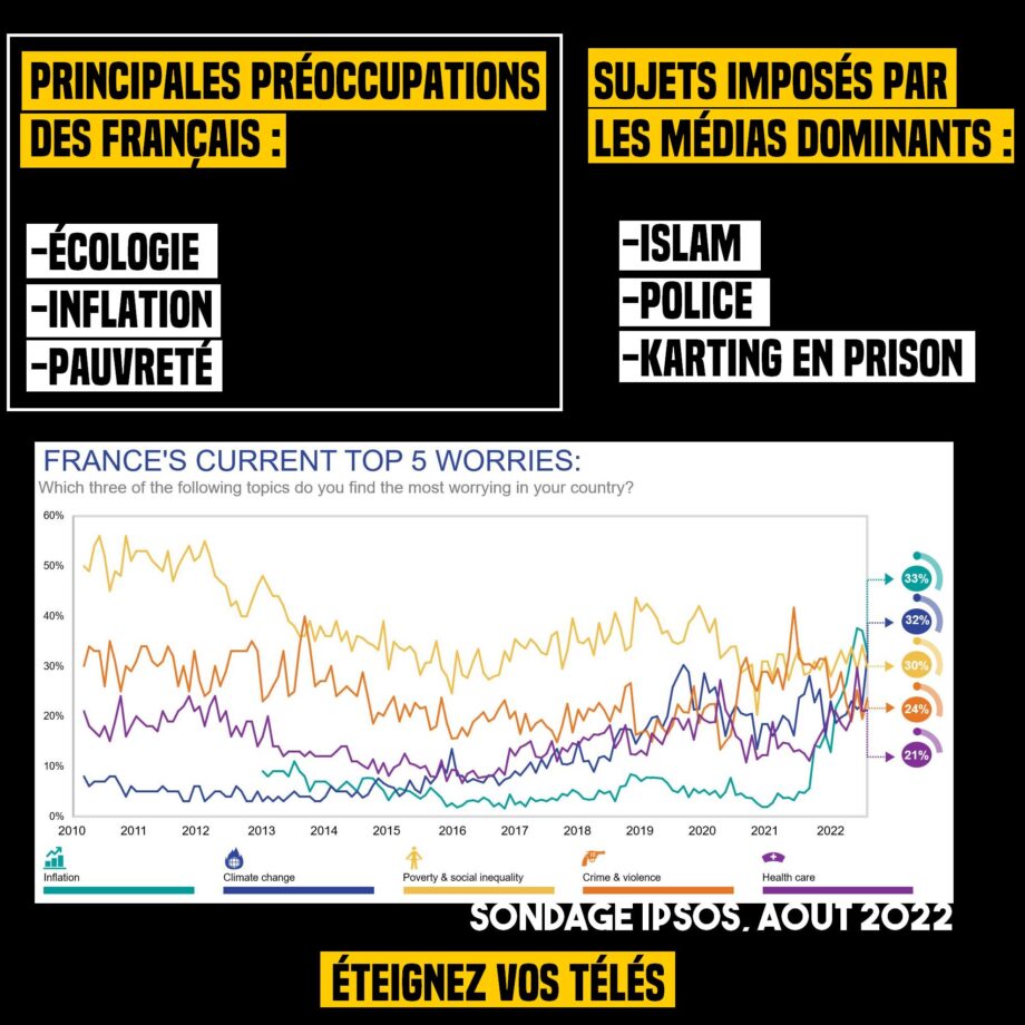 Médias : intoxication des esprits