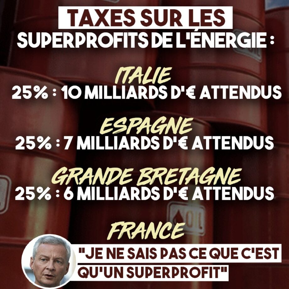 Le gouvernement des superprofits