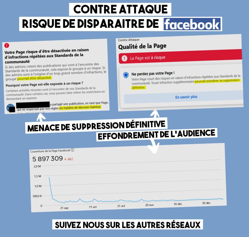 Facebook menace de supprimer définitivement Contre Attaque