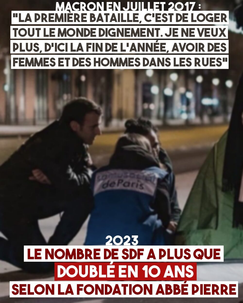 Le nombre de personnes sans domicile fixe a augmenté de 130% en 10 ans
