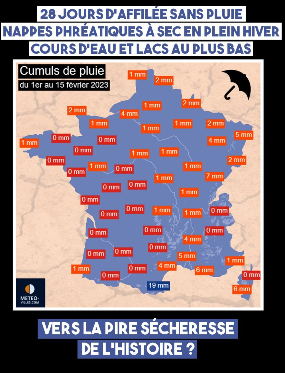 Sécheresse en plein hiver, absence de pluie : état d’urgence climatique