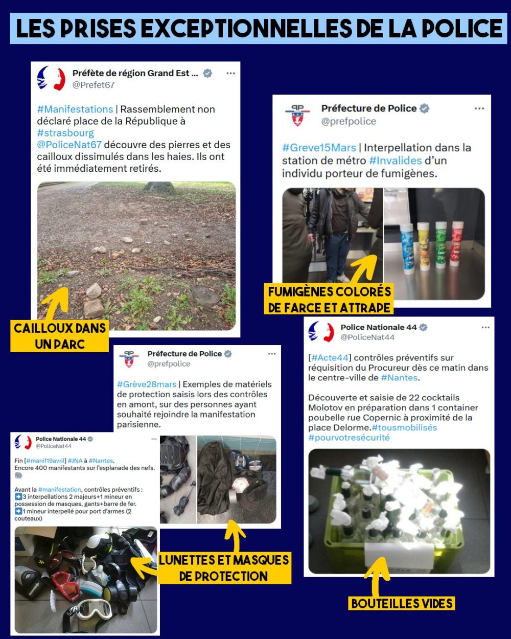 Les prises exceptionnelles de la police en manif