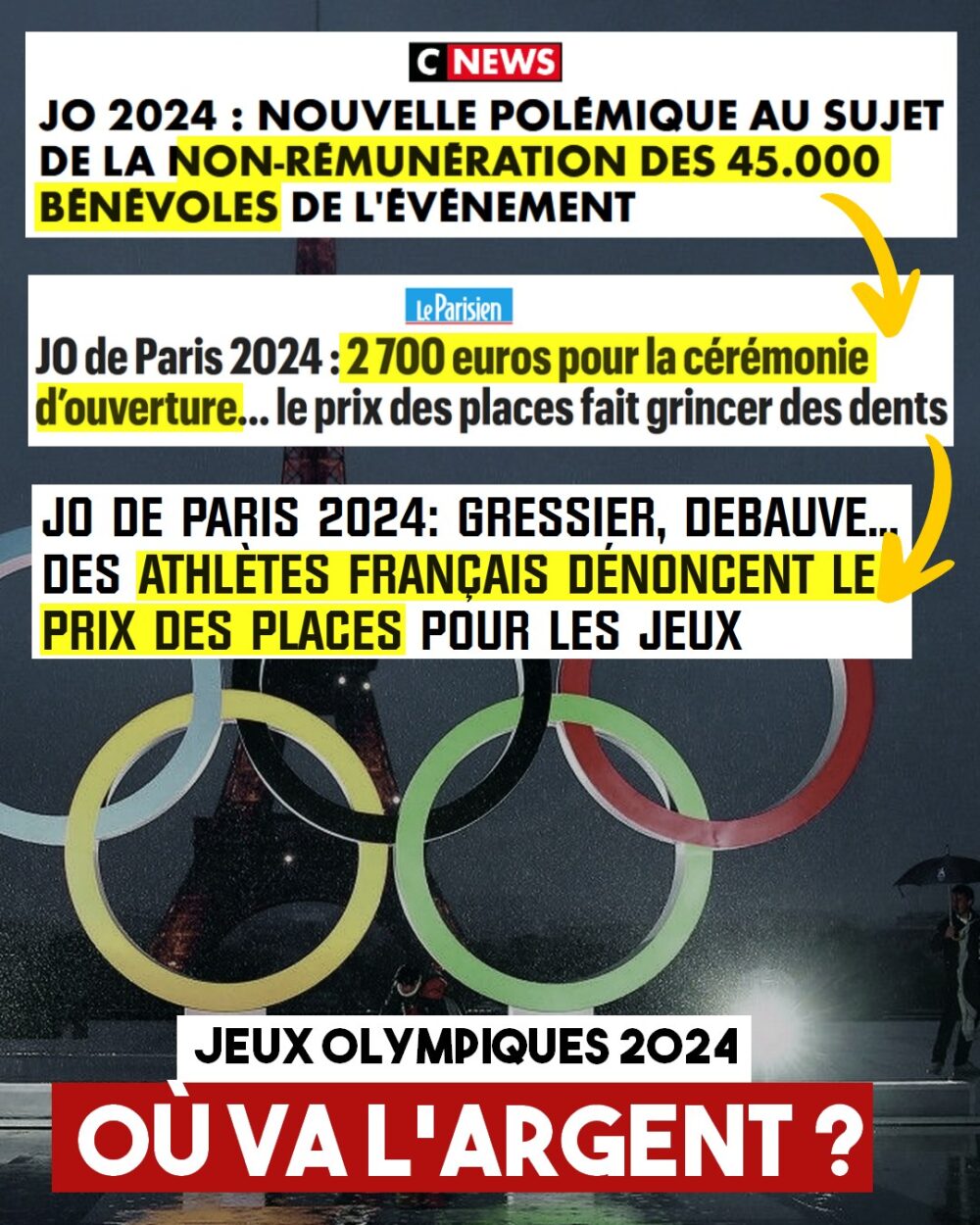 Places hors de prix et travail bénévole : où va l’argent des Jeux Olympiques ?