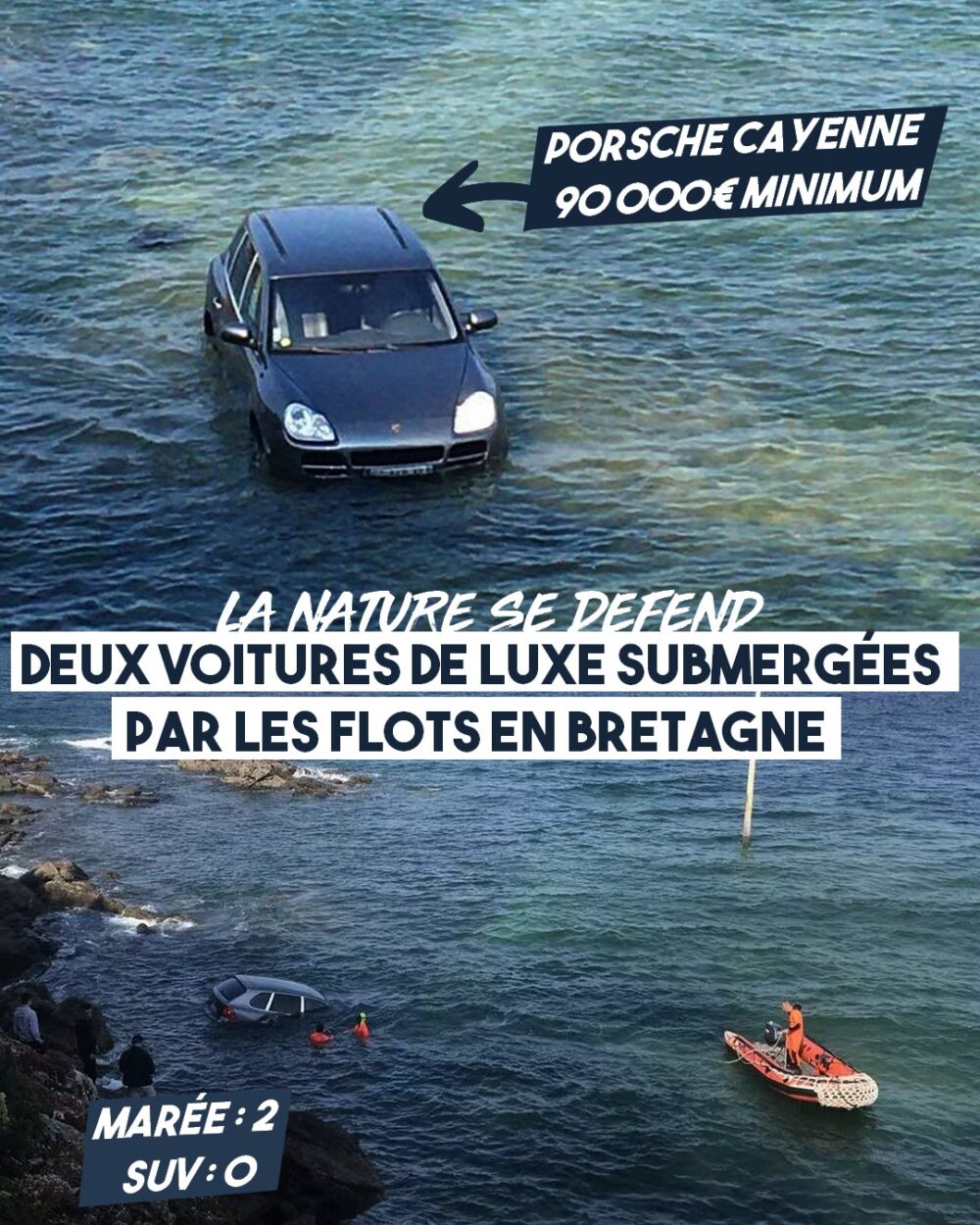 La nature se défend : deux voitures de luxe submergées par les flots en Bretagne