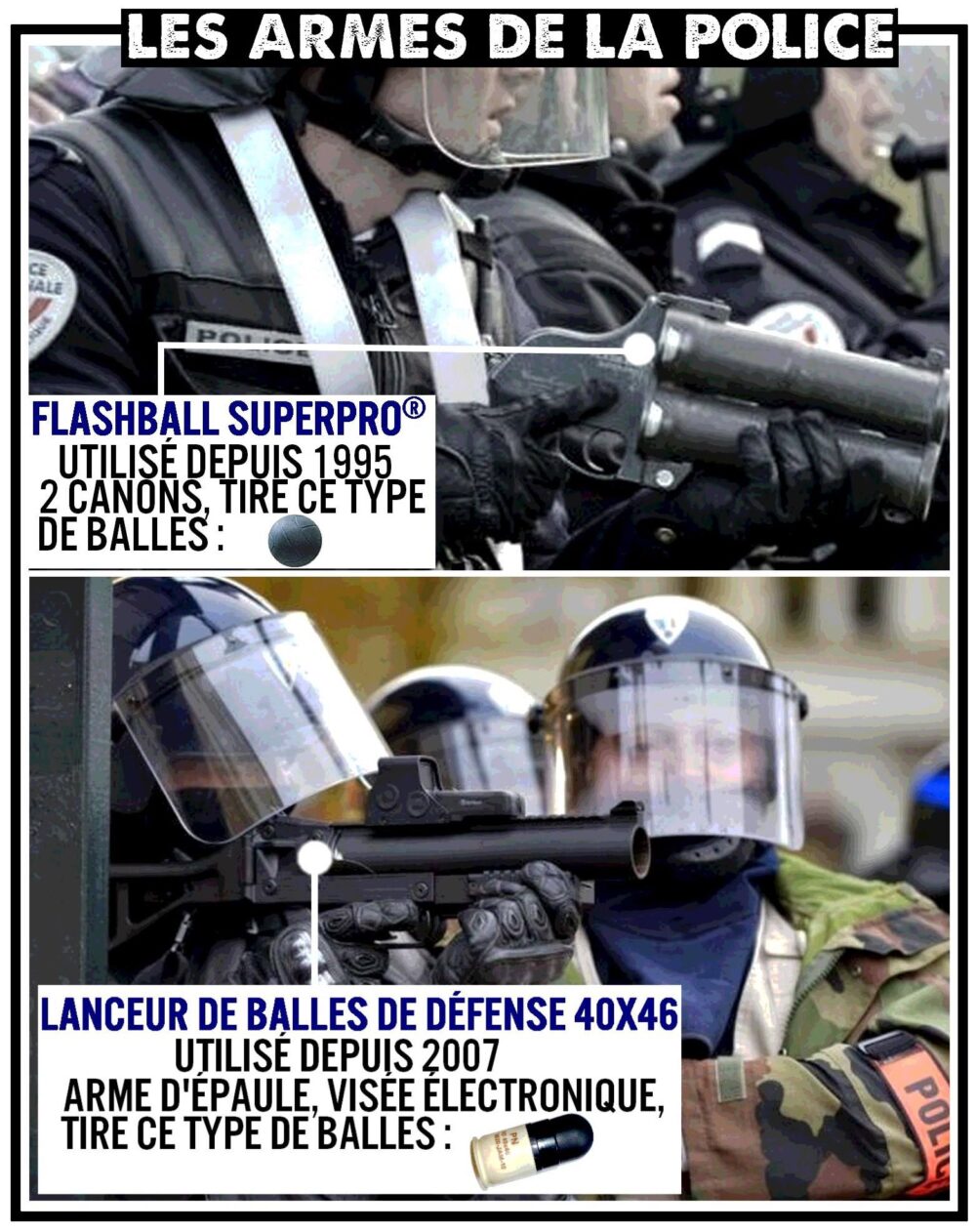 Rapport du défenseur des droits : encore un enfumage !