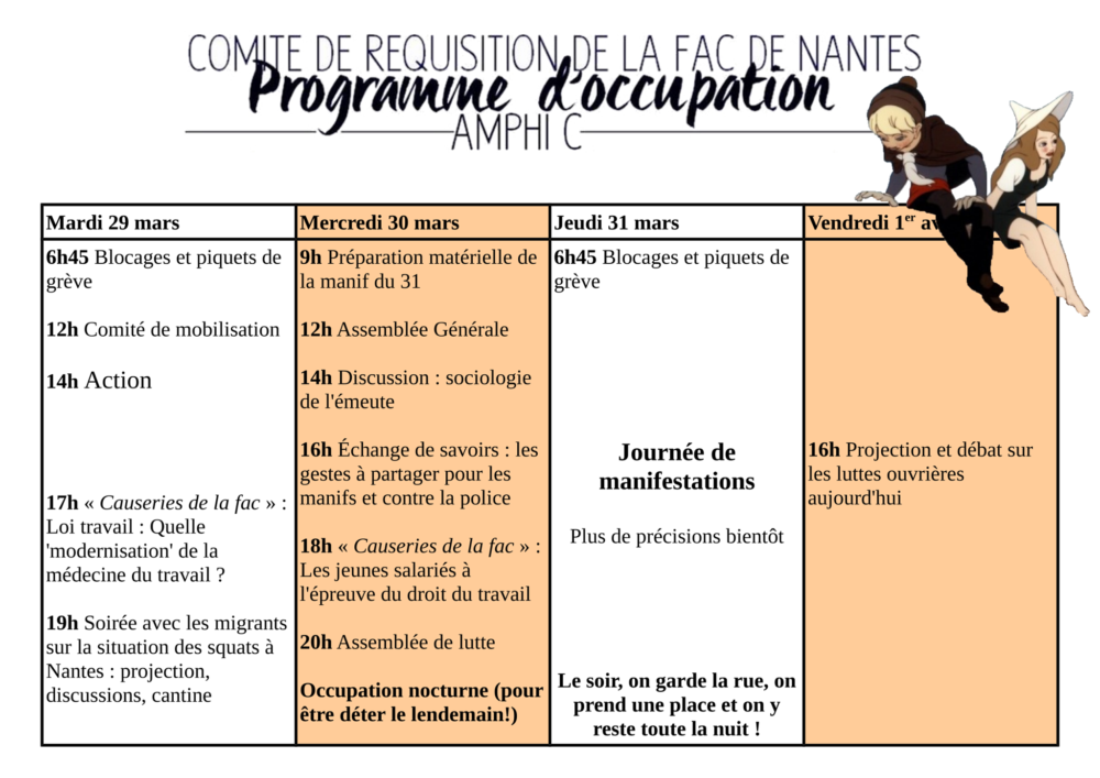 Lutte contre la « loi travail » et son monde