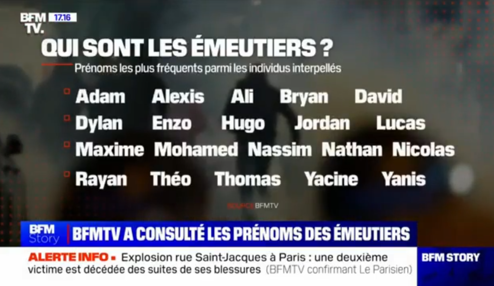 Qui sont les criminels en col blanc ?