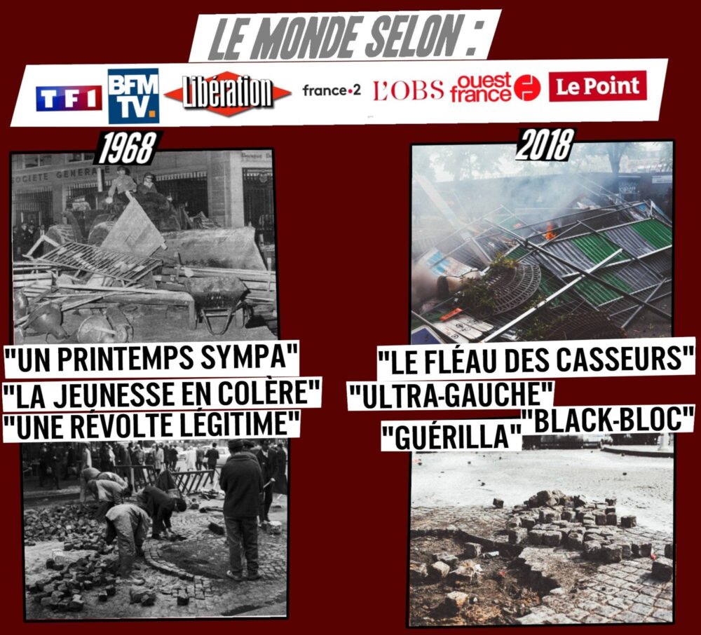 Dissonance cognitive et commémorations