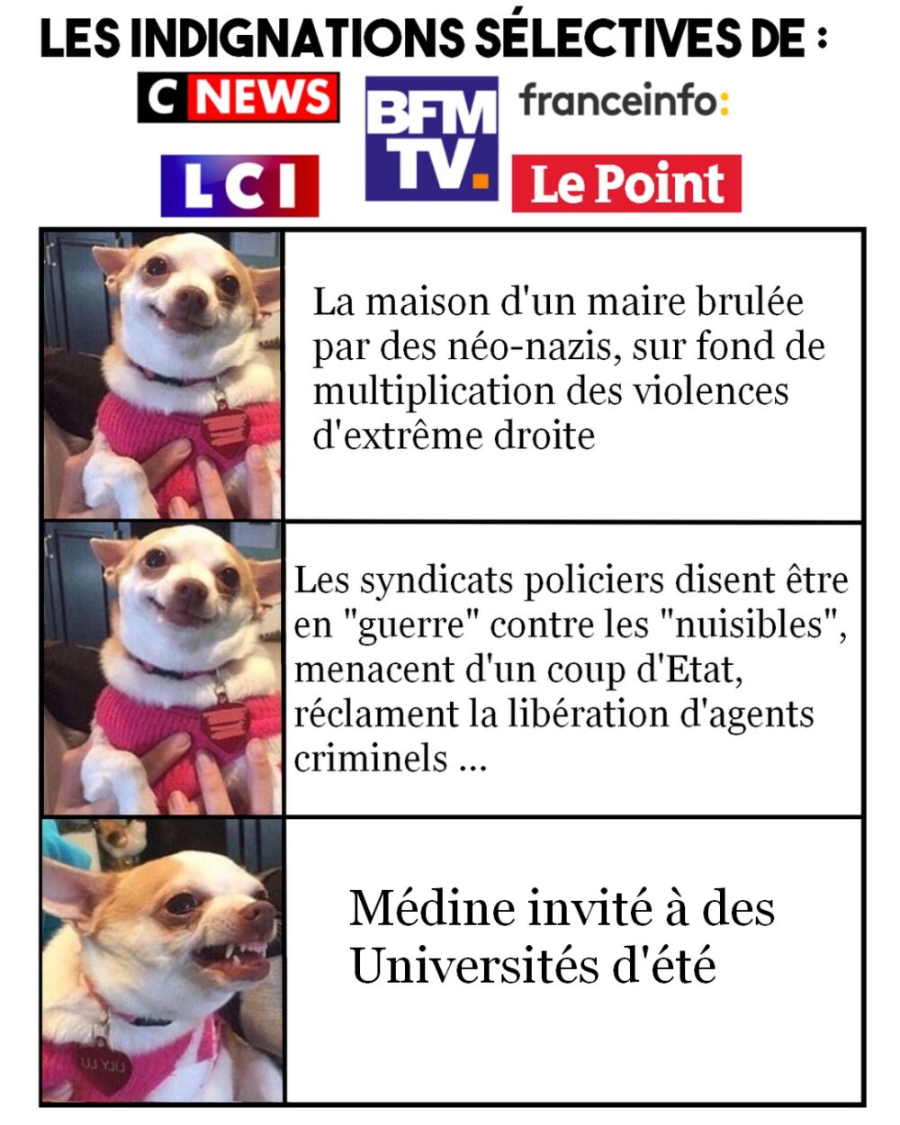 Les indignations sélectives des médias des milliardaires