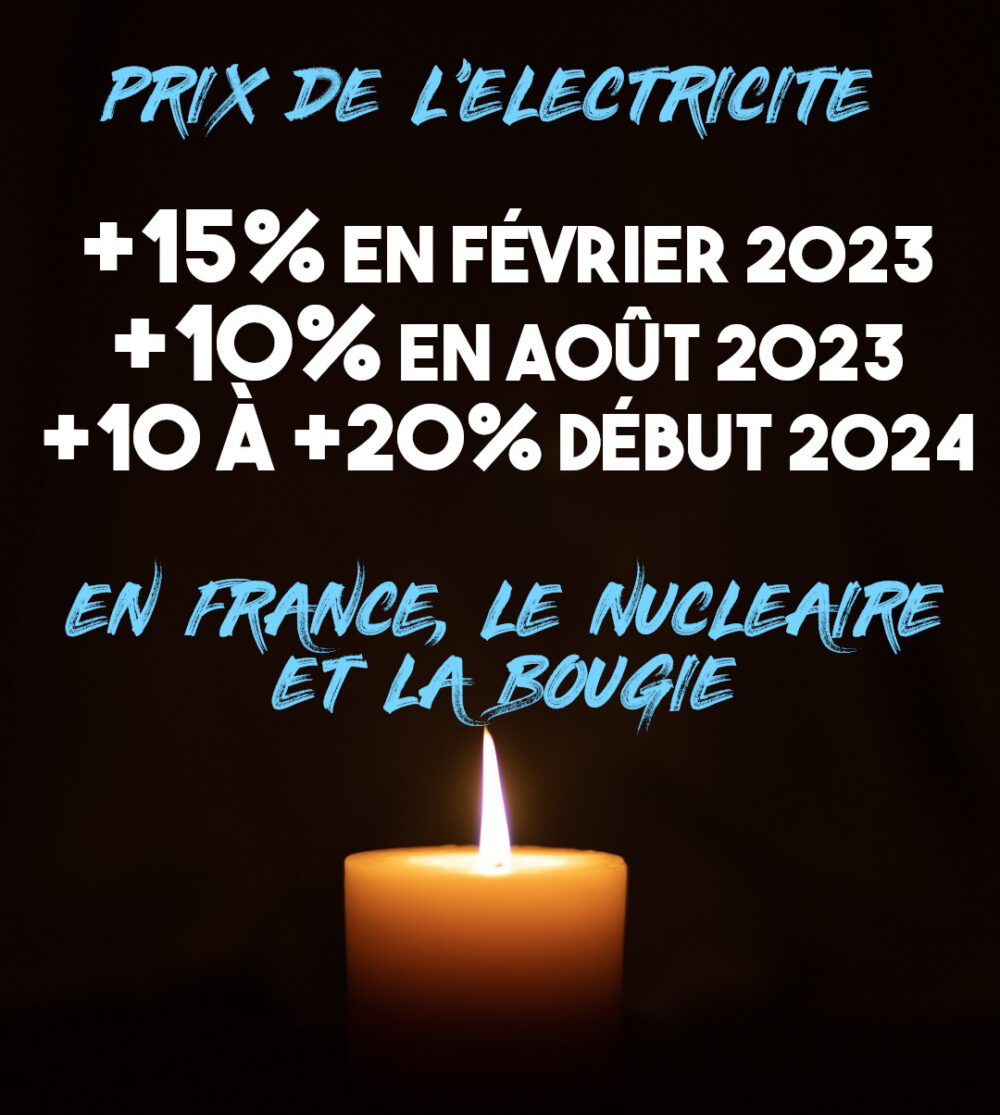 Explosion sans limite du prix de l’électricité