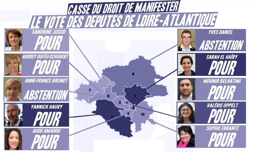 Saccage du droit de manifester : les coupables