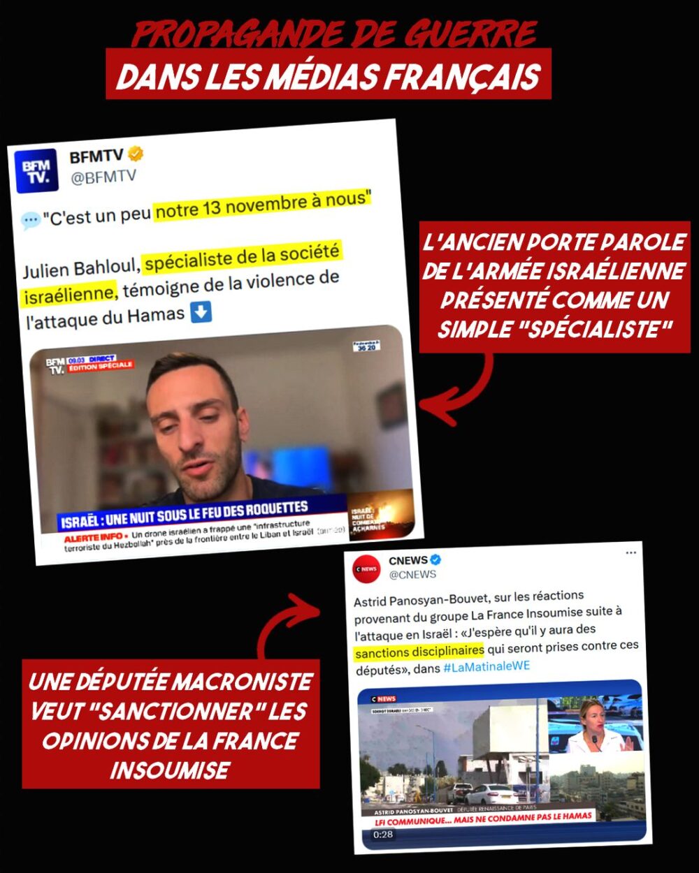 Propagande de guerre dans les médias français