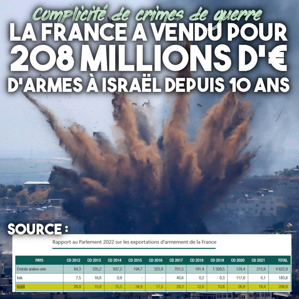 Ventes d’armes : la France complice des crimes de guerre israéliens