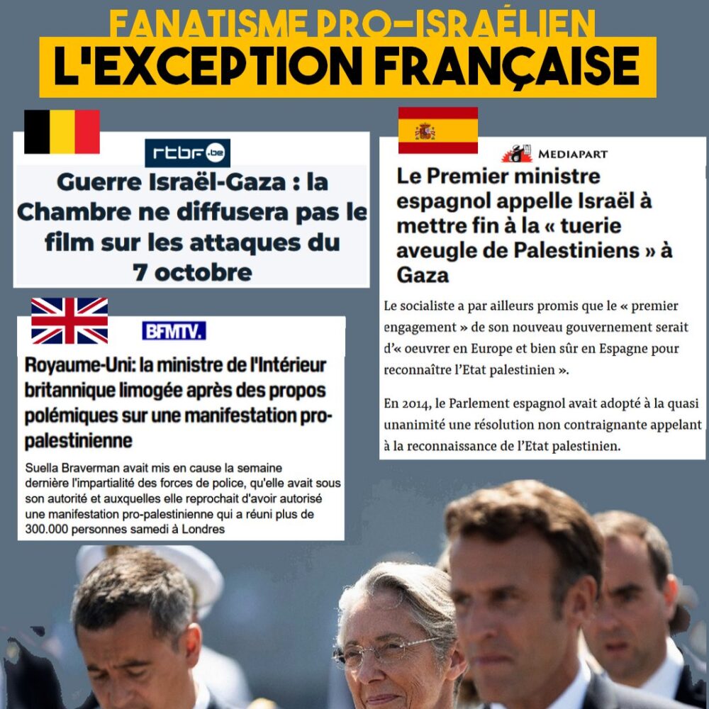 Fanatisme pro-Israël : une exception française