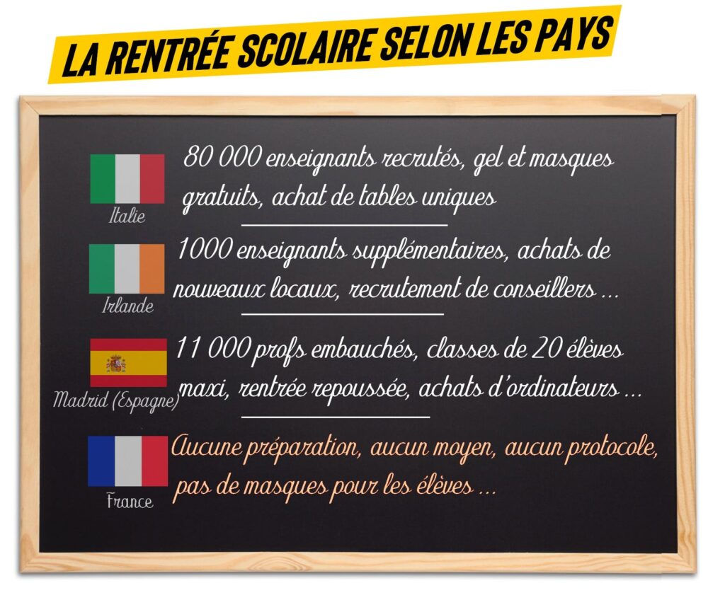 Rentrée scolaire : la France cancre de l’Europe ?