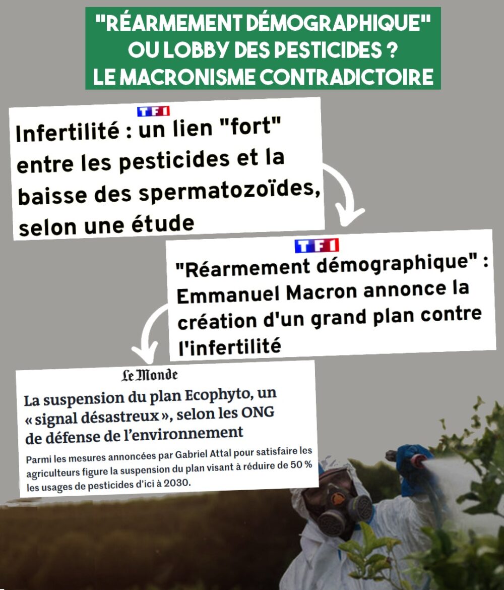 L’agro-industrie incompatible avec le « réarmement démographique »