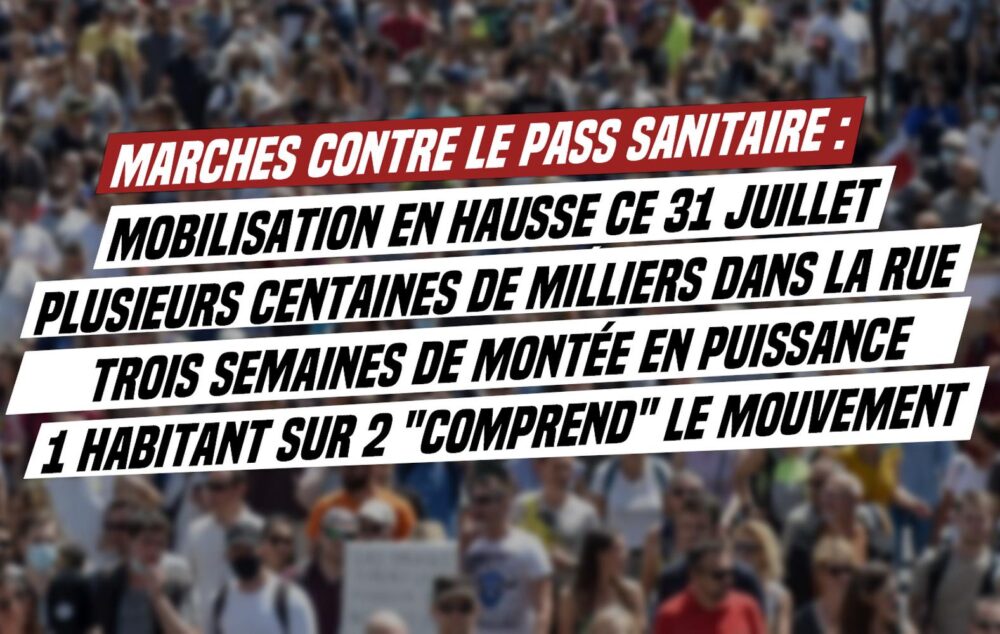Pass Sanitaire : nouvelle réussite de la mobilisation, le mouvement monte en puissance