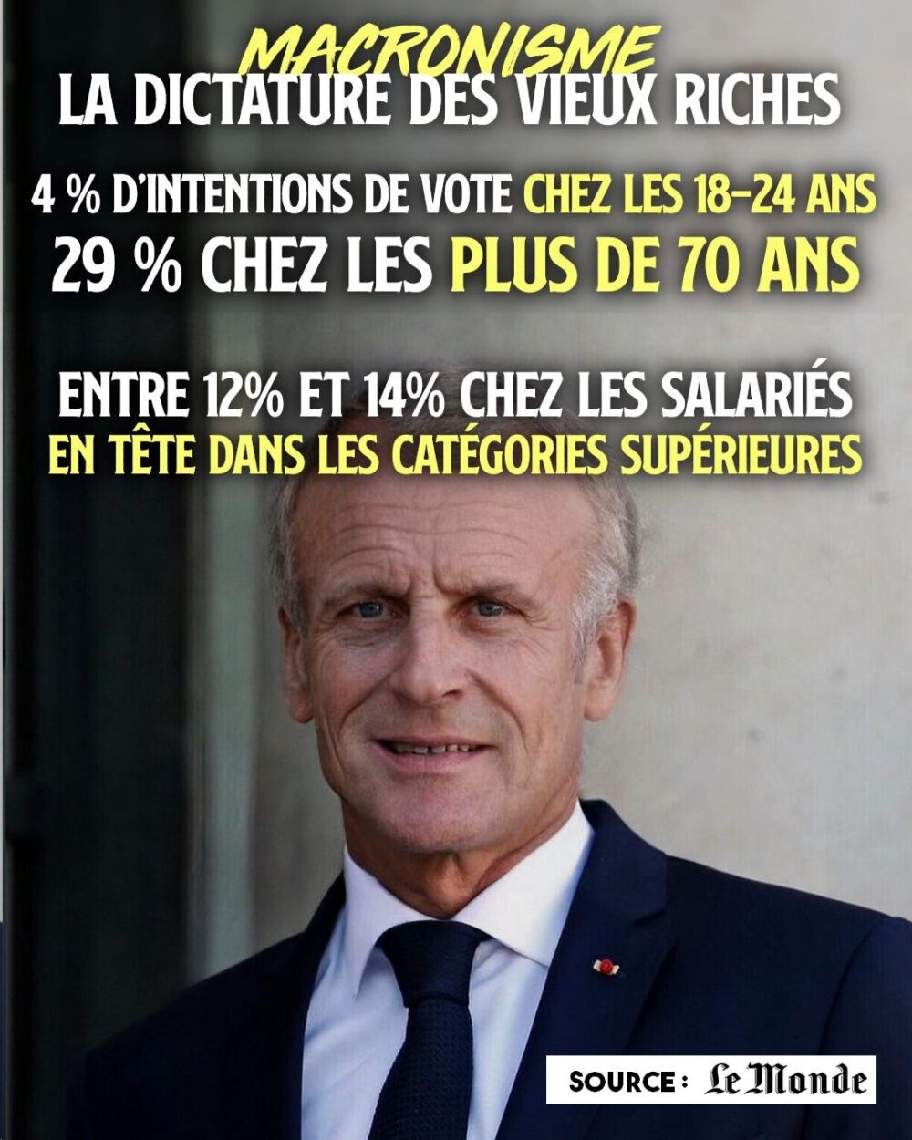 Macronisme : la dictature des riches retraités