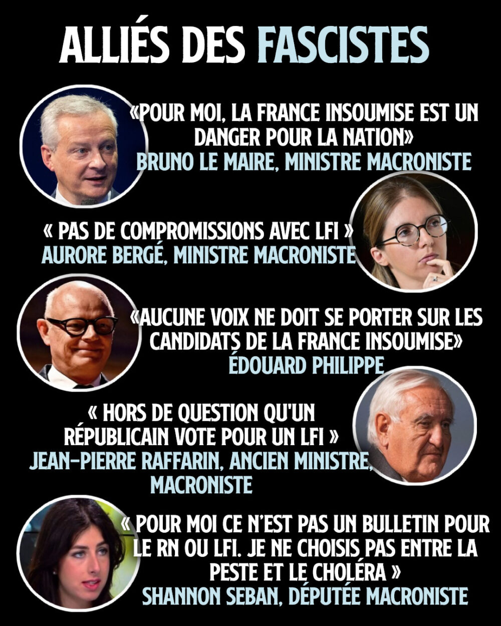 Vendus au fascisme