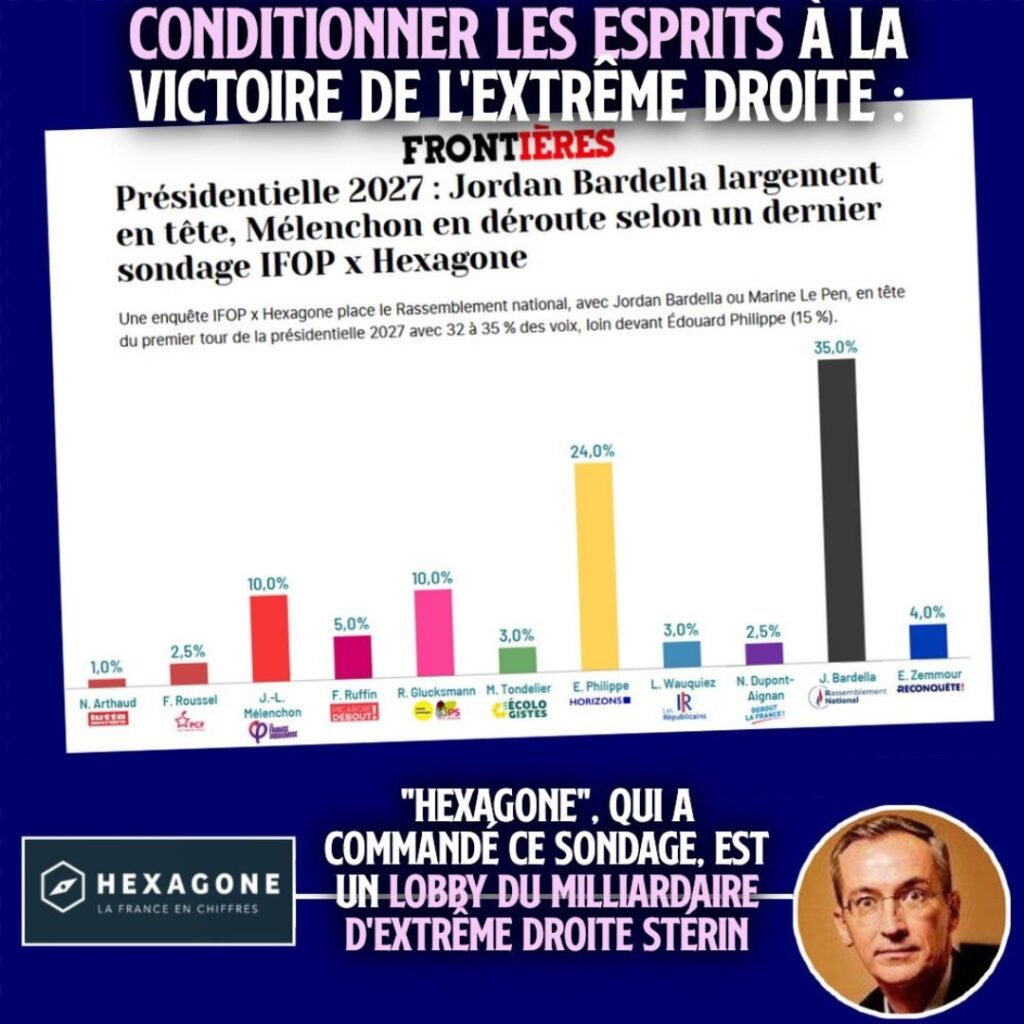 Le sondage d'opinion d'Hexagone met le RN largement en tête.