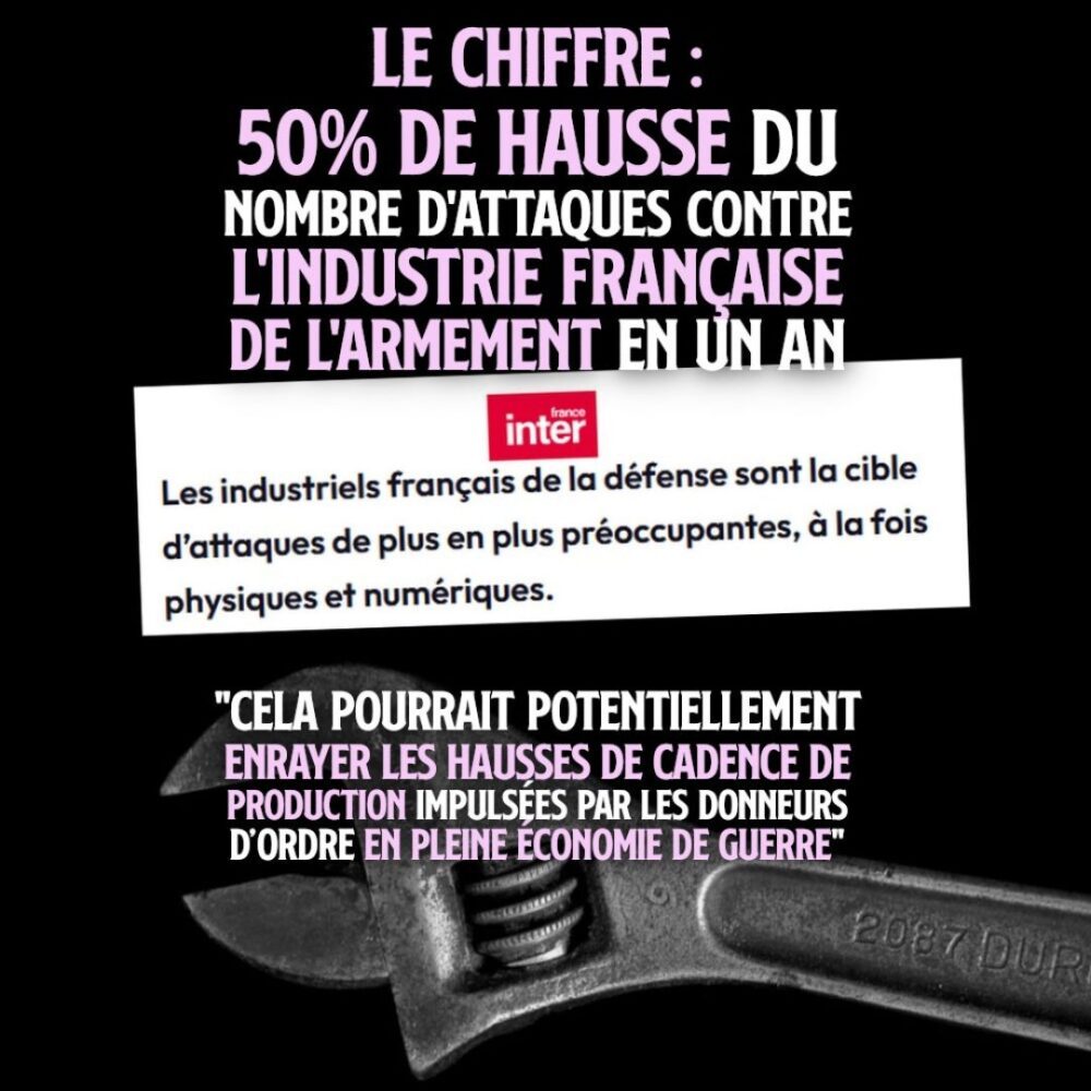 Les attaques contre l’industrie de l’armement en forte augmentation