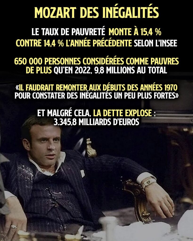 Macron apparaît recouvert de cocaïne face à son bilan : le Mozart de la finance a fait exploser les inégalités en France.