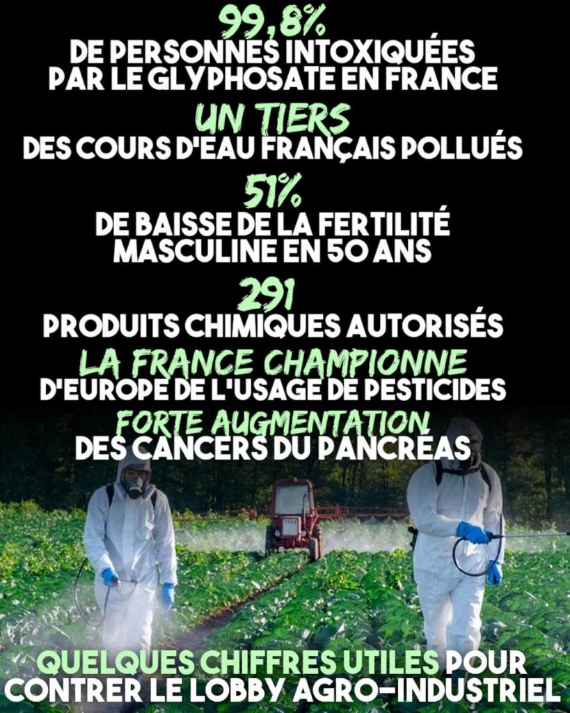Deux agriculteurs en combinaison épandent des pesticides, précédés des chiffres alarmant sur la santé en France alors que la loi Duplomb vient d'être imposée au pays.