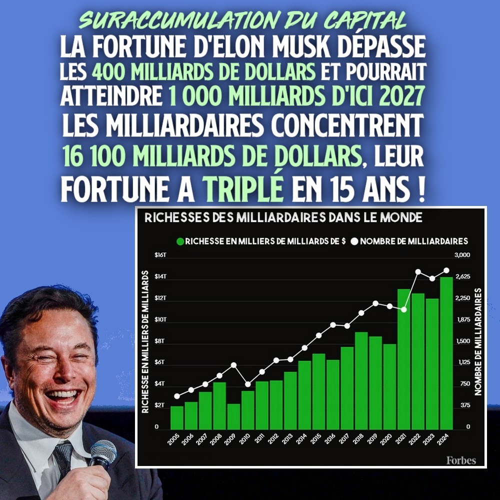 Elon Musk rigole devant un graphique montrant l'augmentation démente de sa fortune, mais cette suraccumulation pourrait faire s'effondrer le capitalisme.
