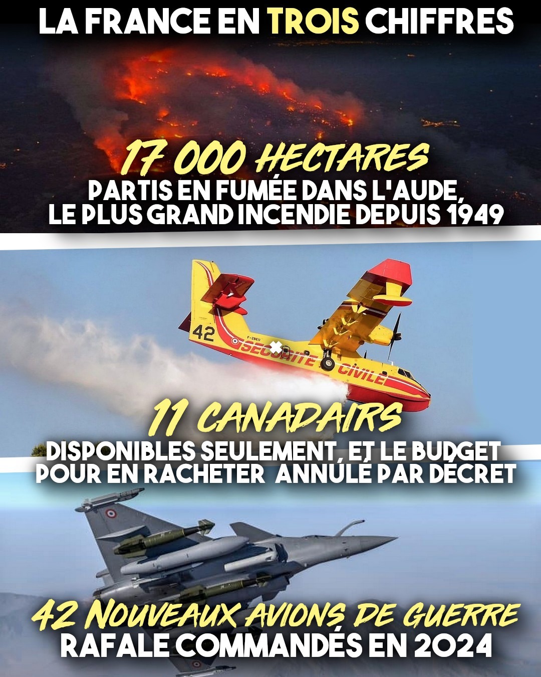 Trois images pour illustrer trois chiffres : 17000 hectares partis en fumée dans l'Aude, seulement 11 canadairs disponibles et 42 nouveaux avions de guerre commandés en 2024.