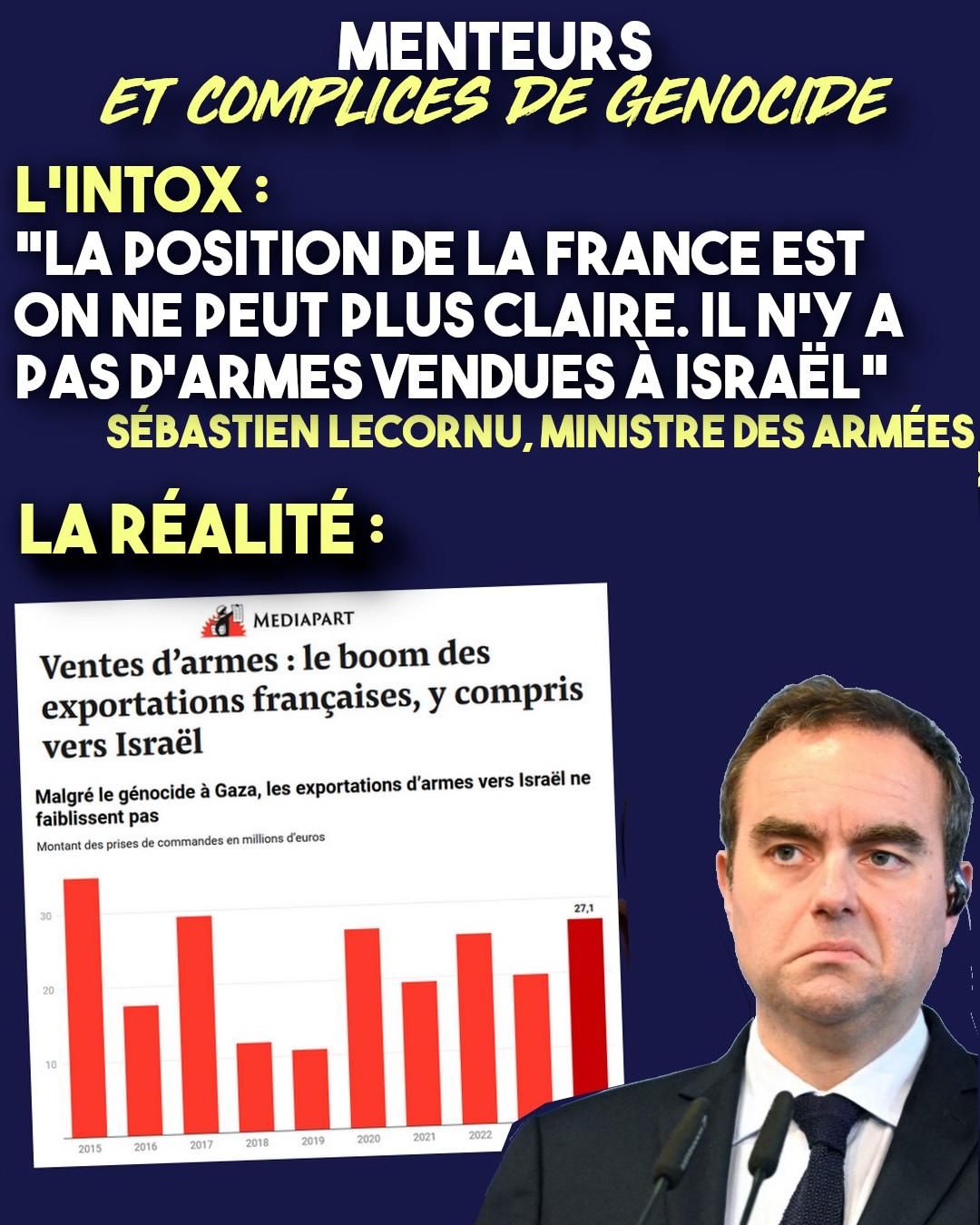 Sébastien Lecornu, ministre des armées, confronté à son mensonge sur les ventes d'armes à l'État d'Israël.
