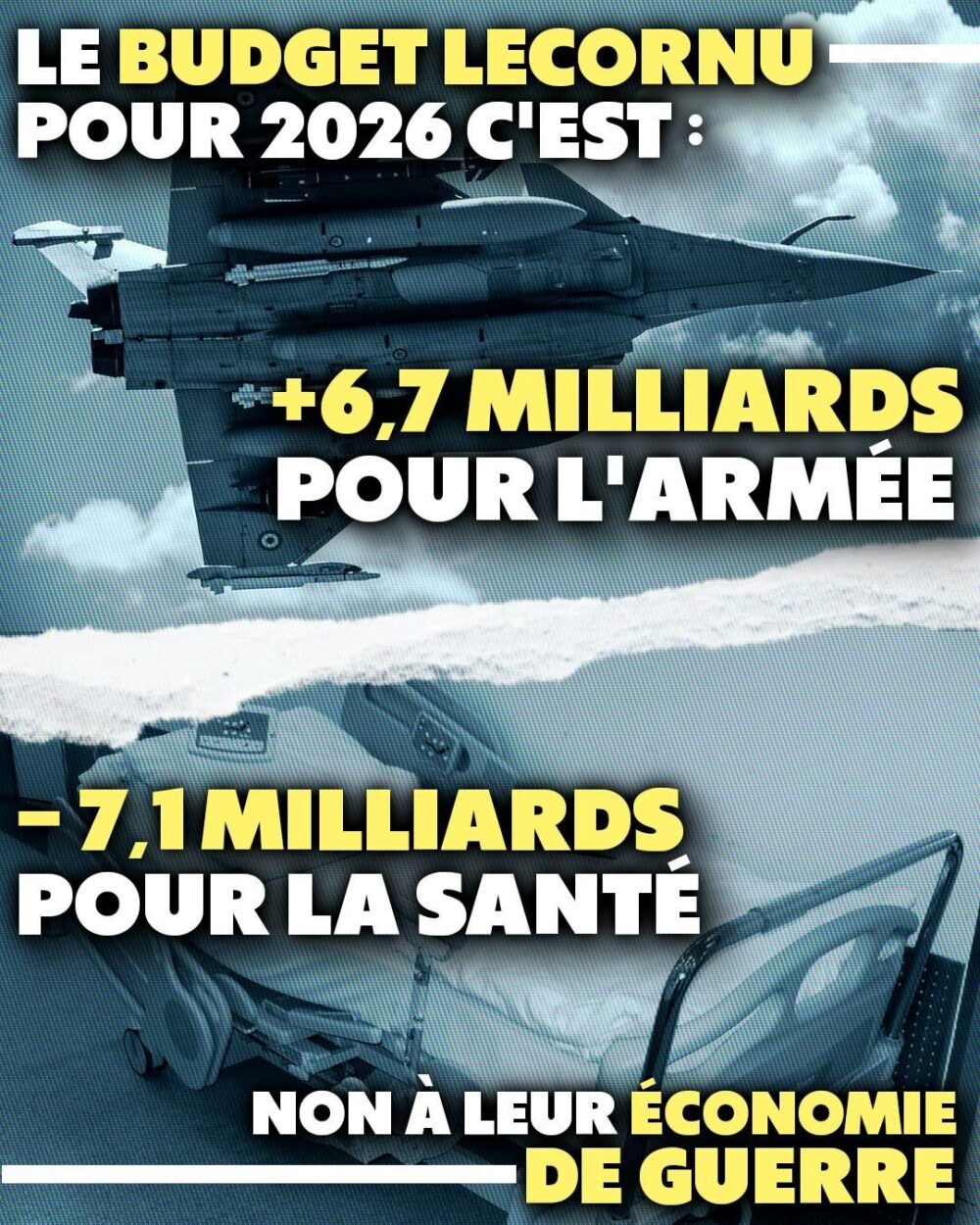 En haut : un avion de chasse Rafale, représentant la hausse de 7 milliards des budgets militaires. En bas : un lit d'hôpital pour les 7 milliards en moins pour notre système de santé.