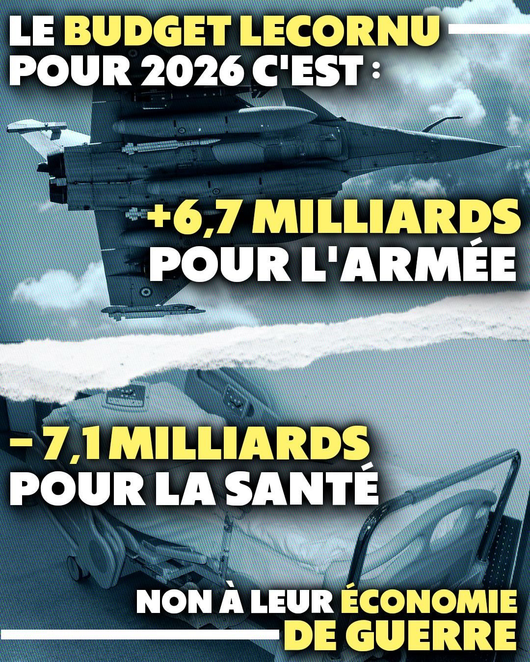 En haut : un avion de chasse Rafale, représentant la hausse de 7 milliards des budgets militaires. En bas : un lit d'hôpital pour les 7 milliards en moins pour notre système de santé.