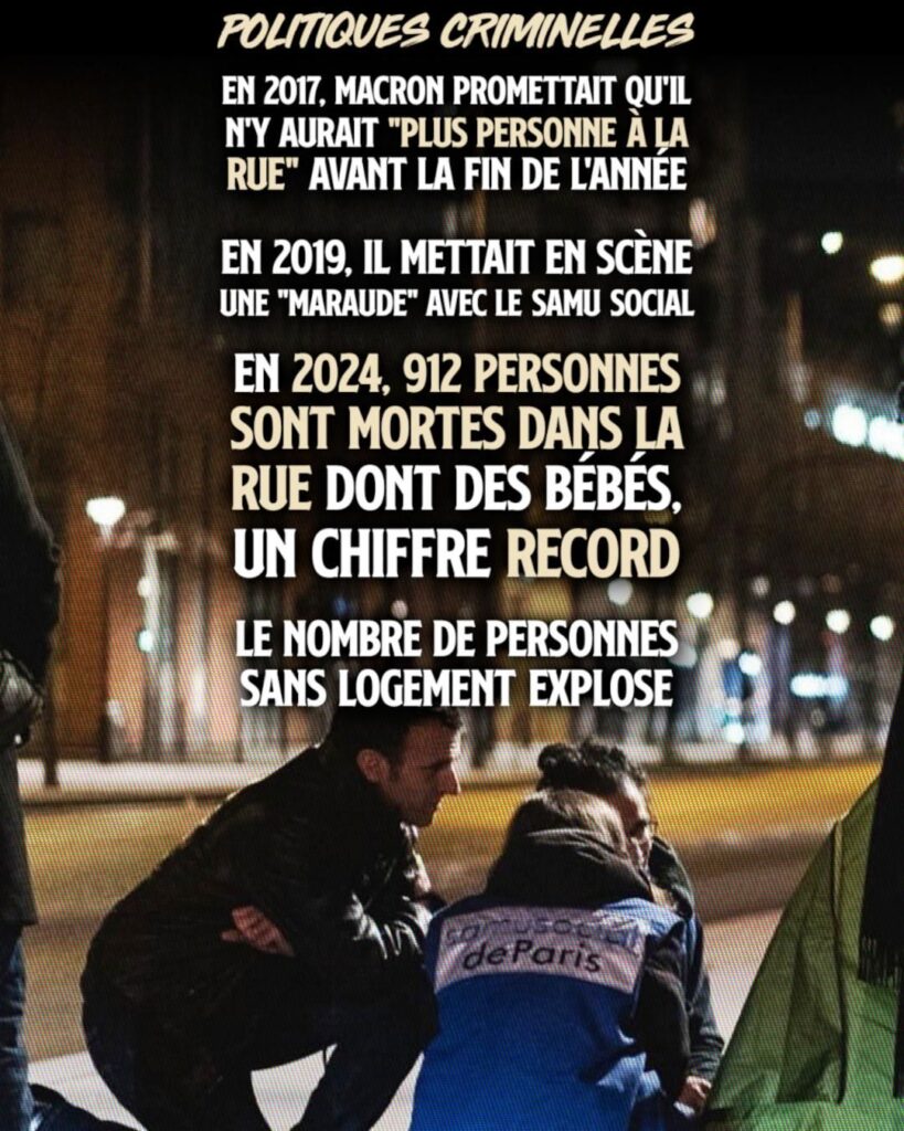 Macron se mettant en scène lors d'une maraude auprès d'une personne à la rue.