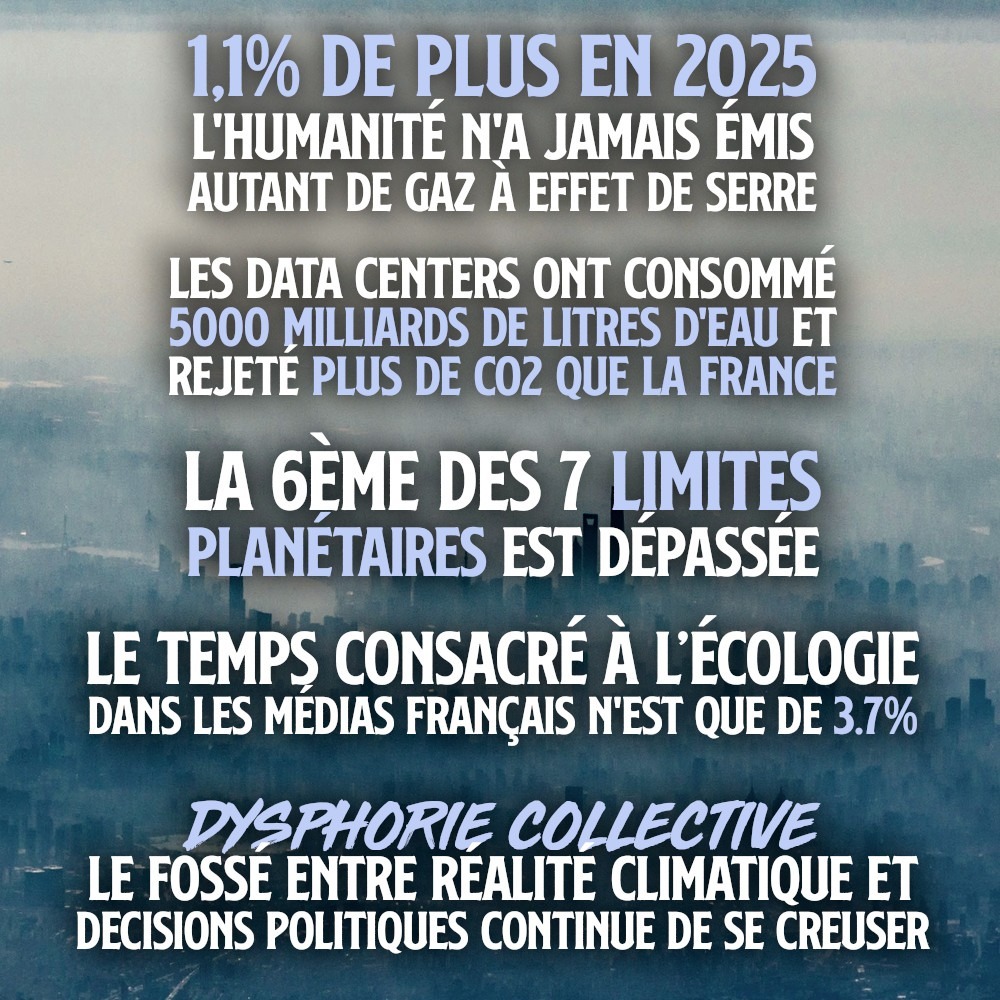 Une ville dans un brouillard de pollution pour illustrer le déni climatique qui frappe les médias et les politiques.