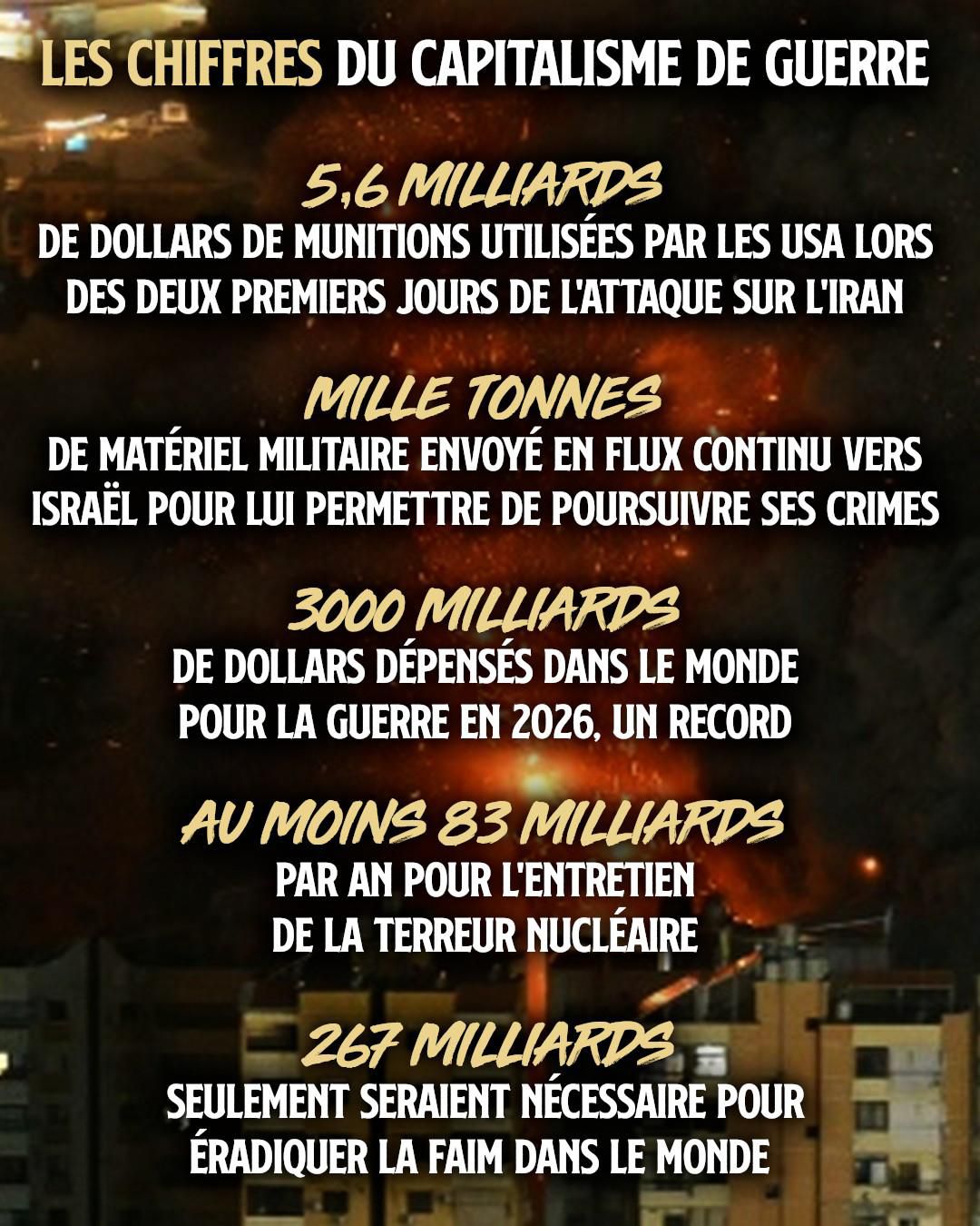 Les chiffres du capitalisme de guerre qui sont développés dans l'article.