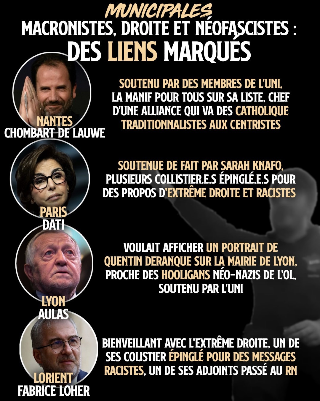 À Nantes, Paris, Lyon ou Lorient : les visages d'une droite qui s'allie au fascisme pour faire barrage à la gauche