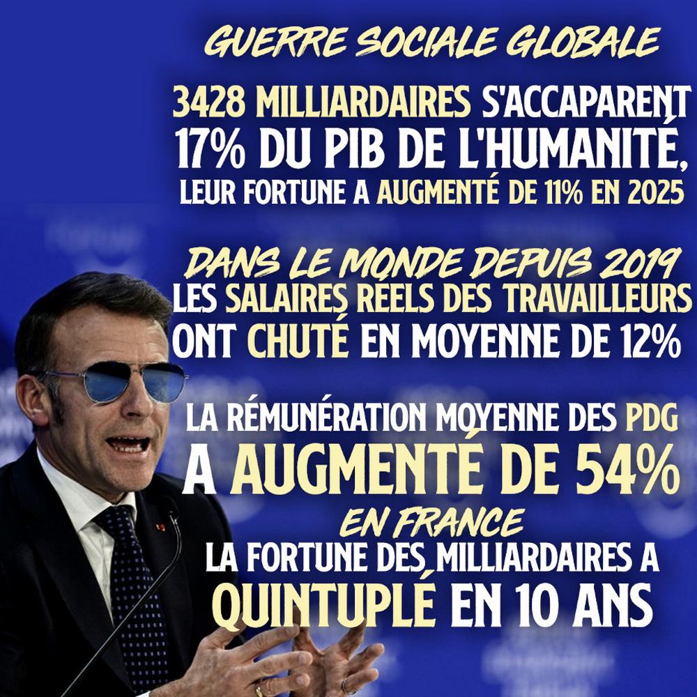 Macron portant des lunettes de soleil : tout va bien pour la bourgeoisie, engagée dans une guerre de classe et un pillage généralisé des richesses.