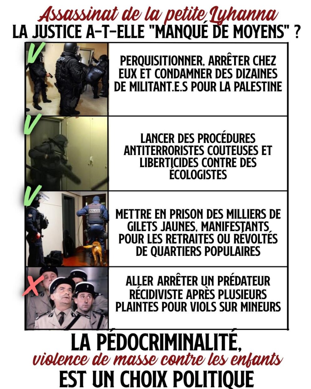 Les flics mettent les moyens selon leurs priorités : protéger l'ordre social et réprimer les révolté·es vaut mieux qu'arrêter des prédateurs sexuels.