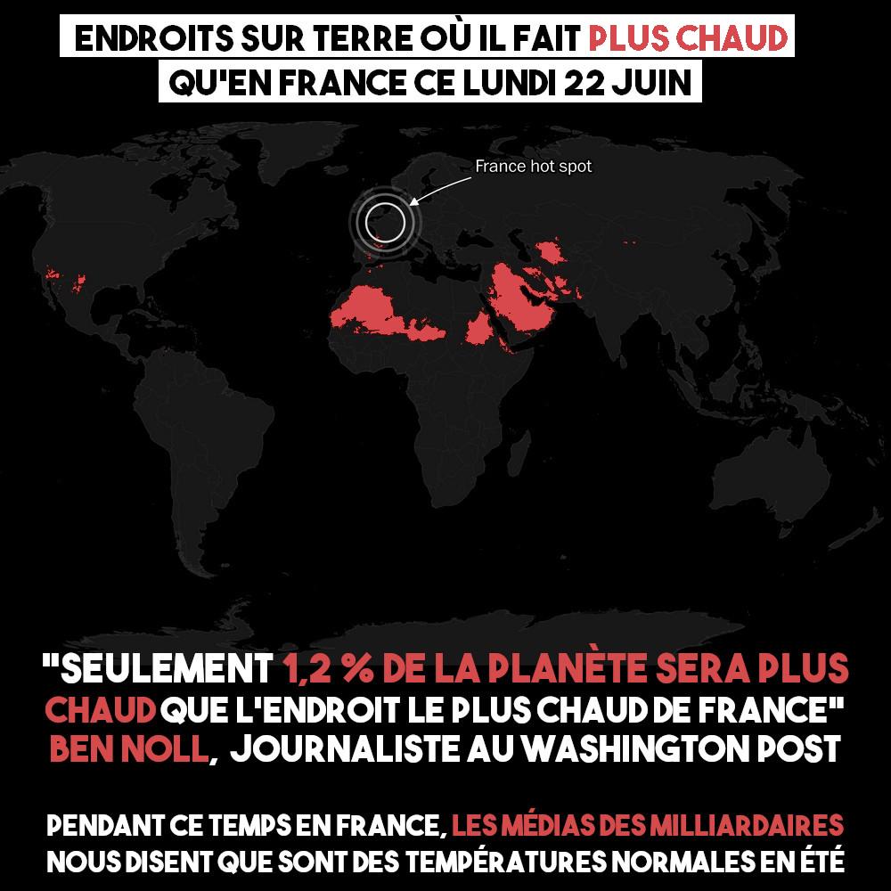 Cette carte sidérante montre l'emballement climatique qui frappe particulièrement la France ces derniers jours. «Seulement 1,2% de la planète sera plus chaud que l'endroit le plus chaud de France» alerte le journaliste Ben Noll, qui travaille au Washington Post, à partir des données du Centre européen pour les prévisions météorologiques à moyen terme – ECMWF.