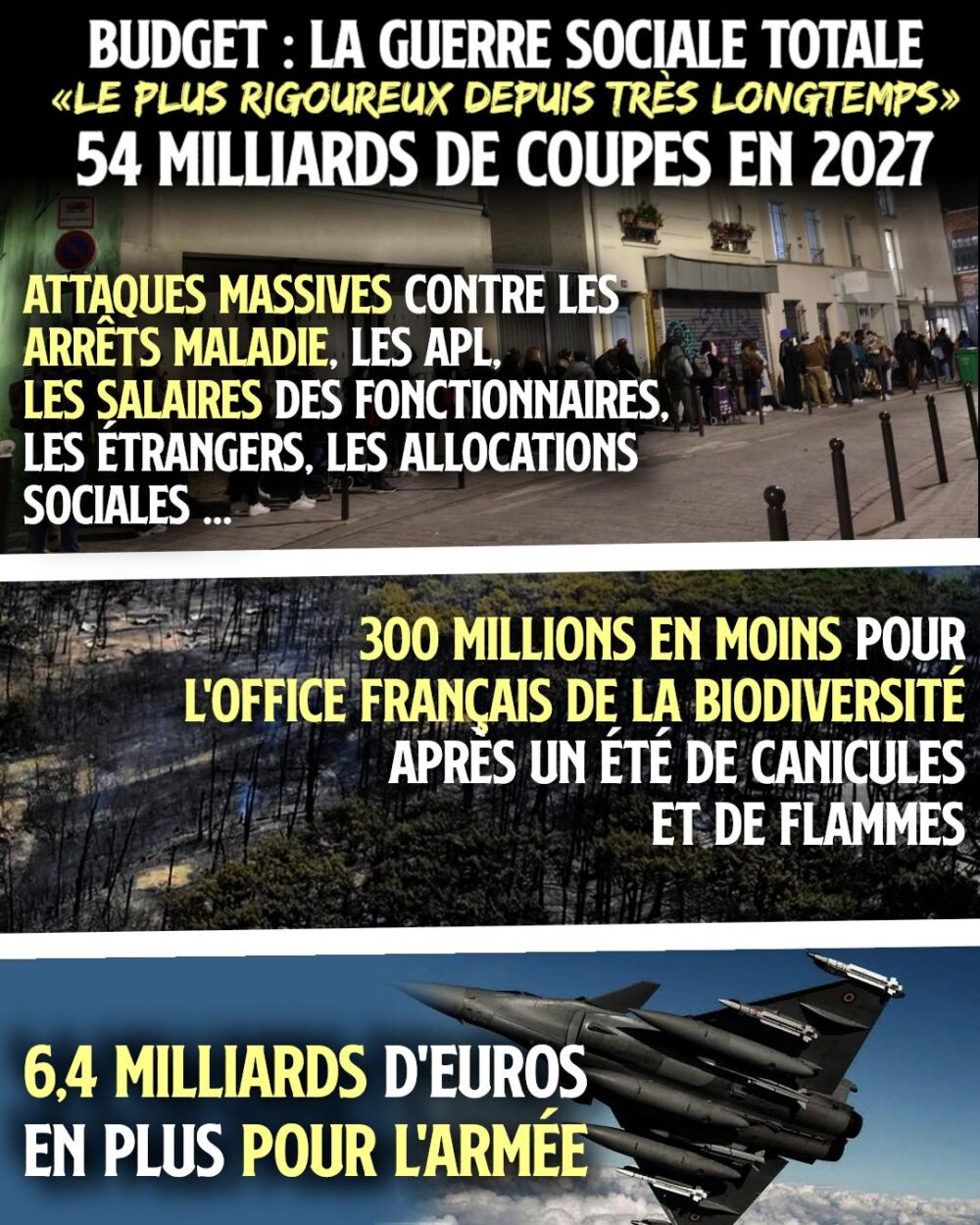 Le projet de budget pour 2027 est une annonce de guerre sociale de la part d'un gouvernement sans majorité.