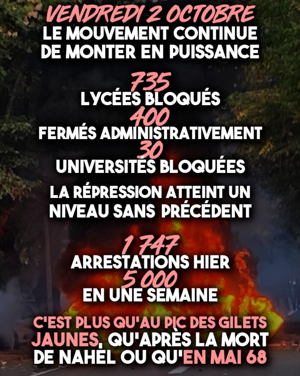 Les chiffres d'un mouvement qui continue de monter en puissance