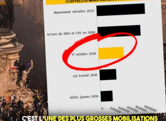 Les chiffres de la mobilisation du 17 octobre : un succès historique pour un mouvement auto-organisé, quoi qu'en disent les médias d'extrême droite
